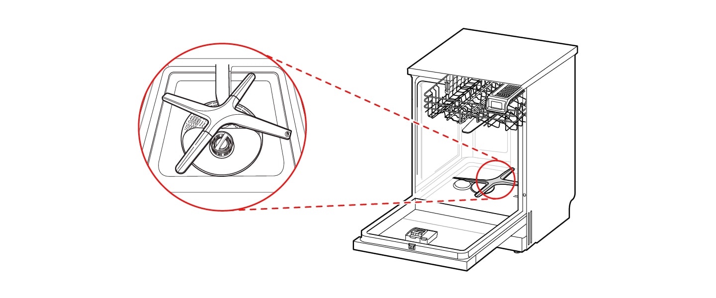 The lower spray arm is located beneath the lower rack.